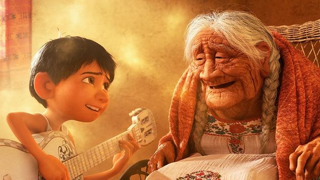 Coco2