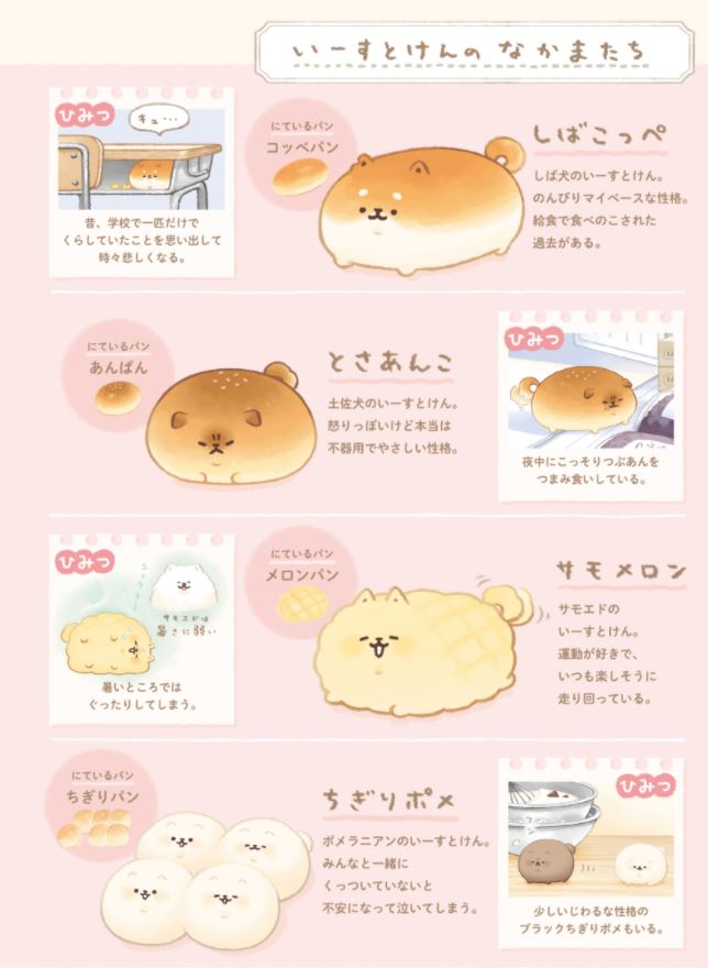 ยีสต์เคน Yeastken Yeast Ken1