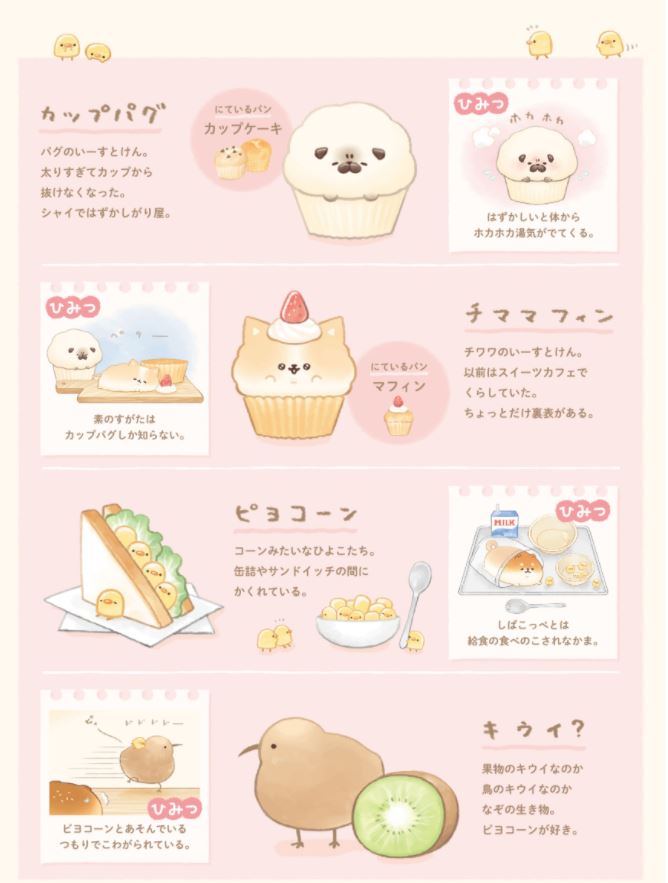 Yeast Ken3